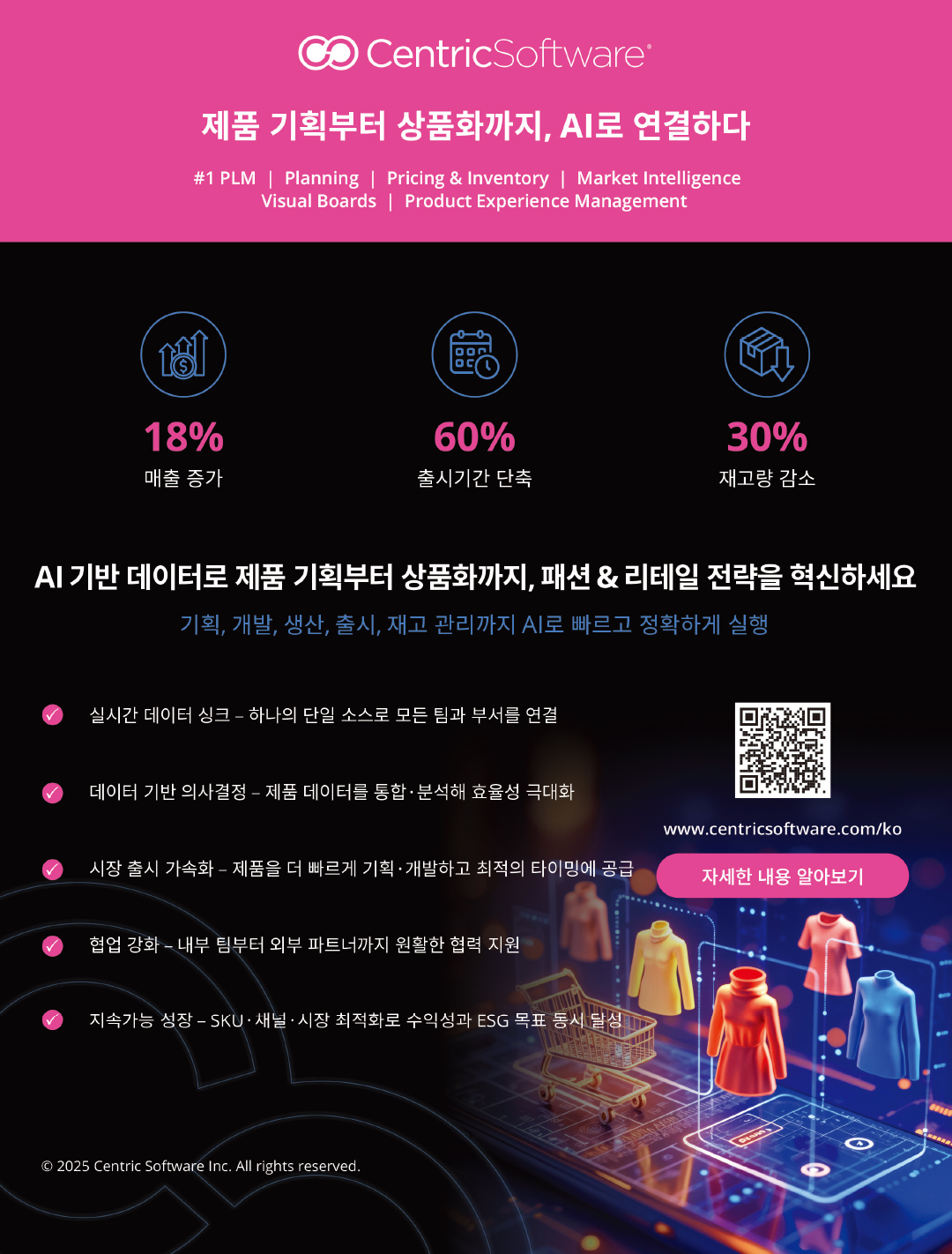 [2025 AI 솔루션 ❶] AI 통합 관리 플랫폼  ‘센트릭소프트웨어’  1061-Image